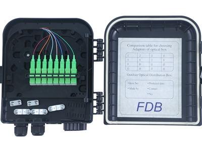 OBD/FDB�͹��|���w��